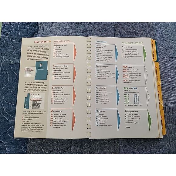 A Writer's Reference 6th Edition by Diana Hacker High School College Homeschool - Picture 8 of 8